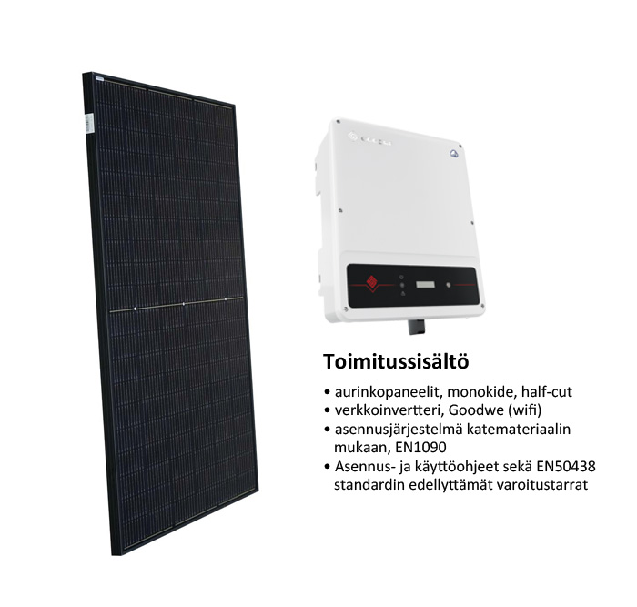 Standard E7.1, paneeliteho 7.1 kWp, Goodwe 6 kW 3~